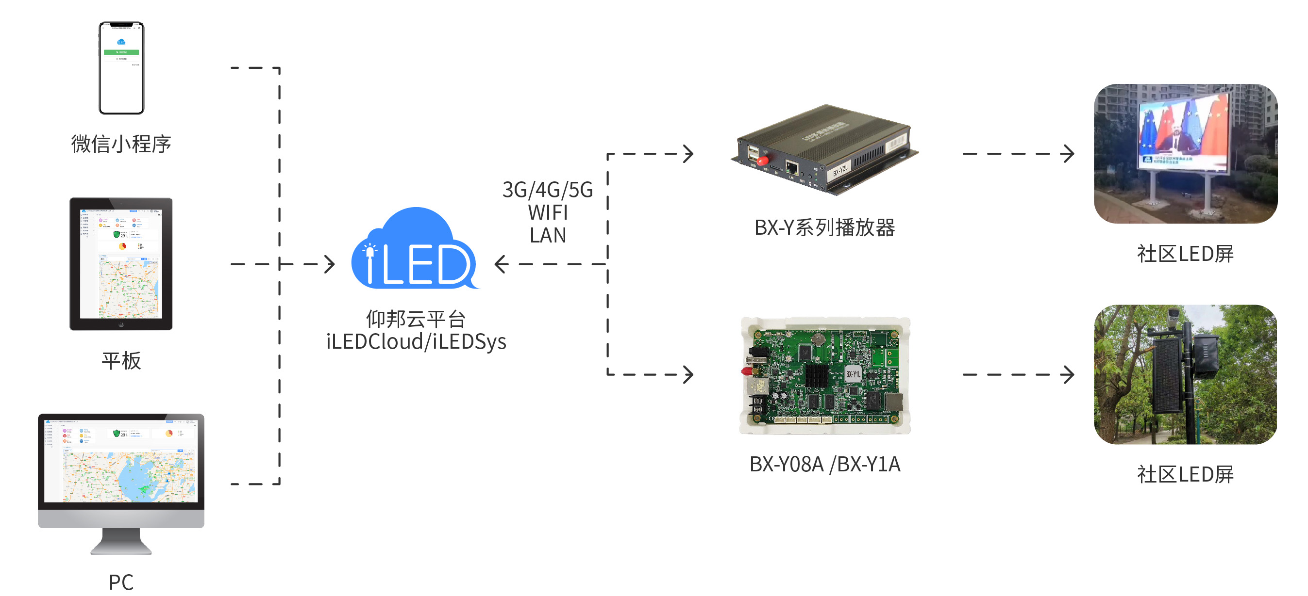 202108191411232665 ca88手机客户端(安卓/苹果)CA88会员登录入口